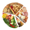 five_food_groups_1.jpg